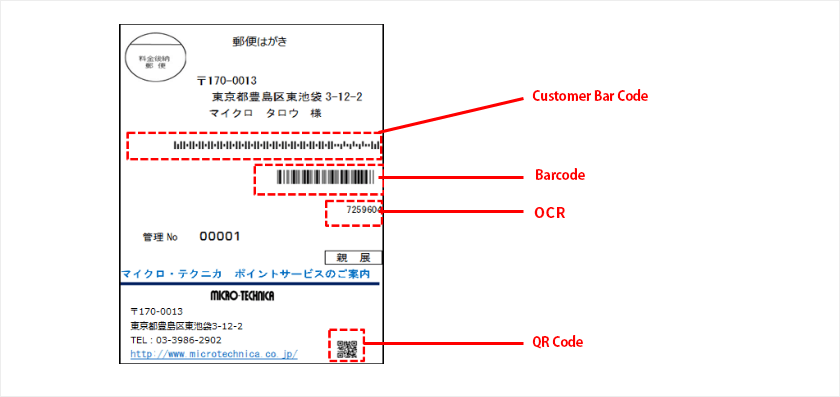 Inspection of single paper such as postcards