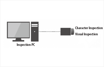 [Singel camera for 2-Shots] One inspection for each shot