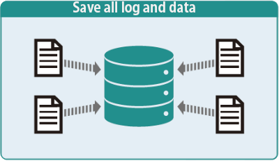 Save all log and data