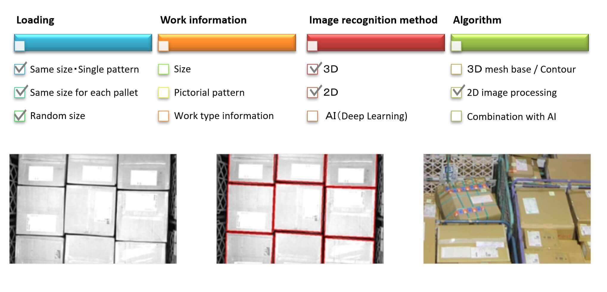 Improved Accuracy with Contrast Imaging