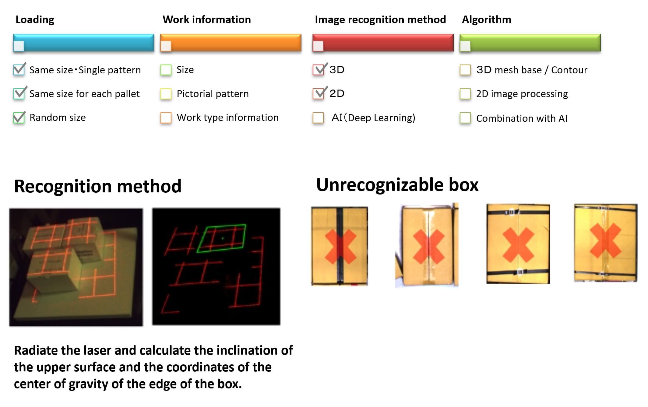 We delivered the world’s first robot vision for box recognition that supports random workpieces!!