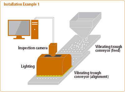 Operation Examples1