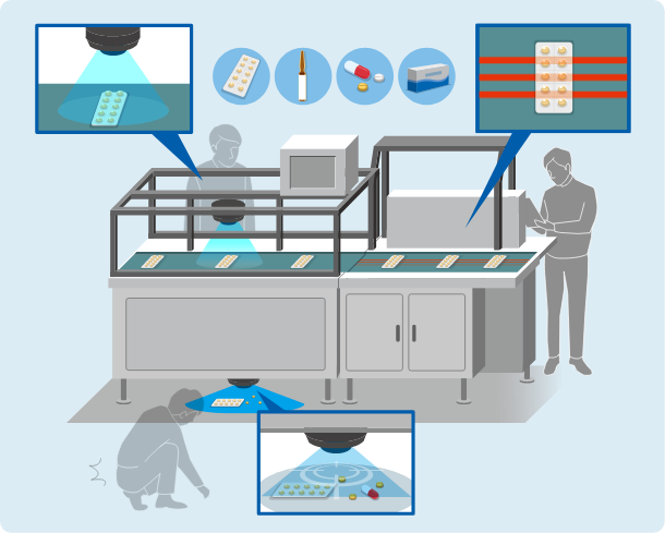 Automatic Line Clearance System