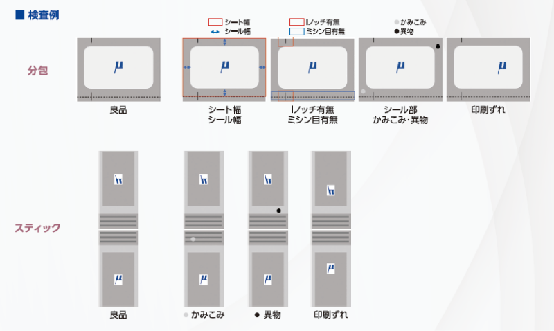 分包・スティック検査検査例