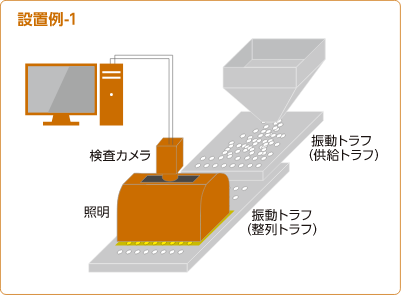 錠剤外観検査装置 運用例1