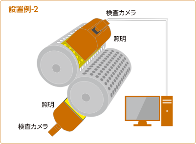 錠剤外観検査装置 運用例2